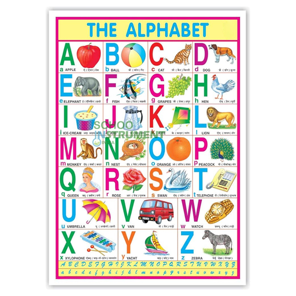 Alphabet Charts